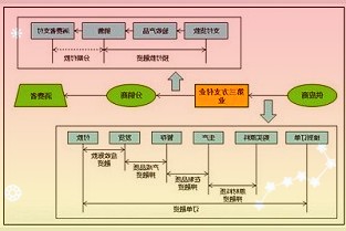 11月份国际航班量持续上行平均票价较10月初降14.5%